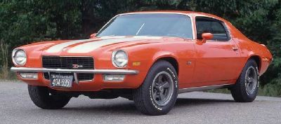 1970 Chevrolet Camaro Z28: A Profile of a Muscle Car